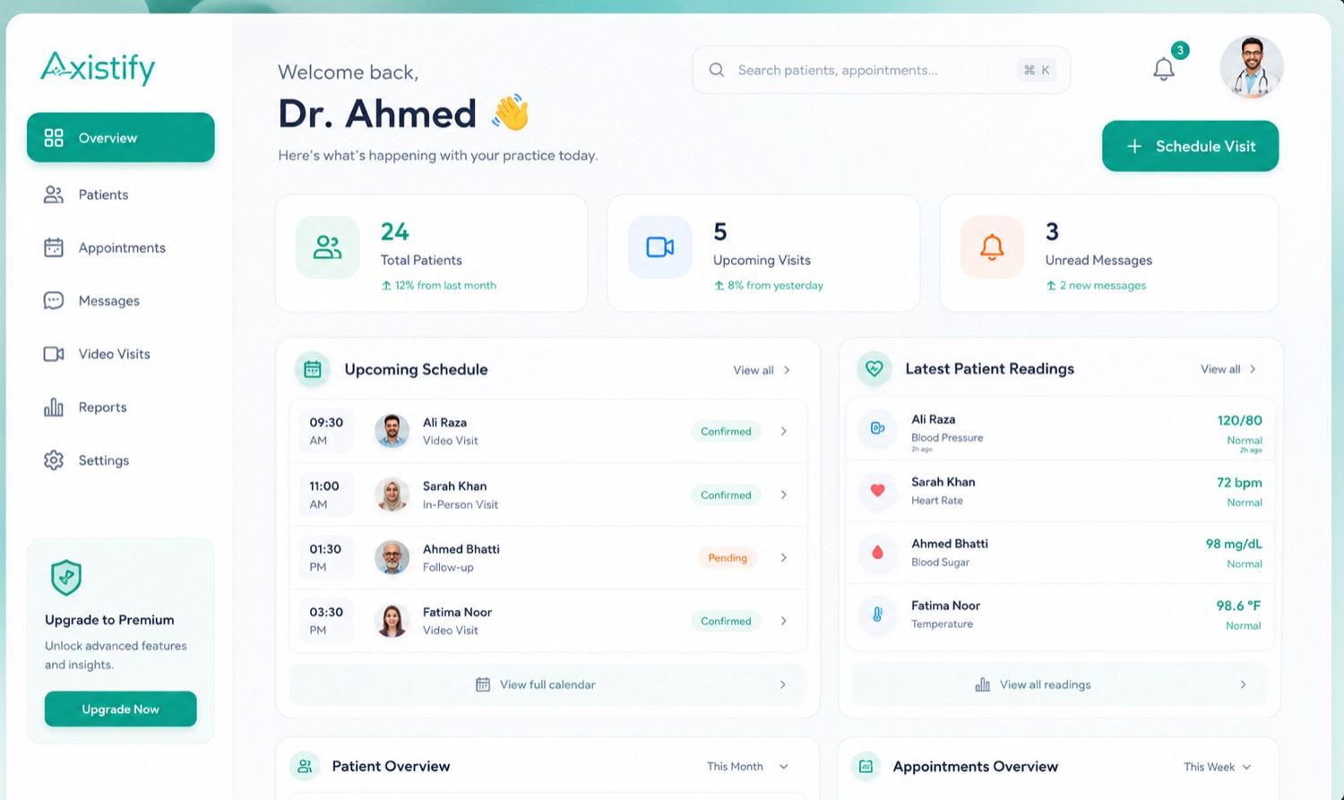 The Axistify doctor dashboard: patient totals, upcoming schedule and latest patient readings